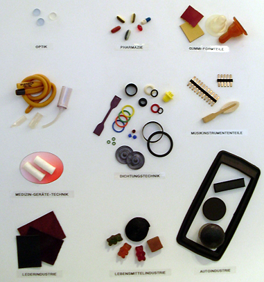 BLET Measurement Group