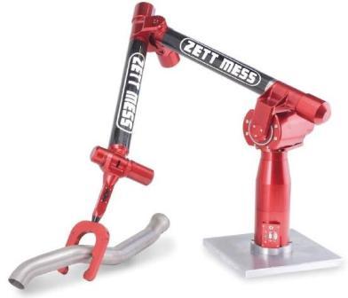 BLET Measurement Group