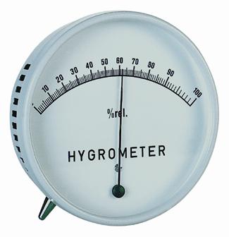 BLET Measurement Group