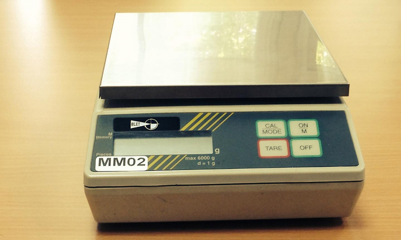 BLET Measurement Group