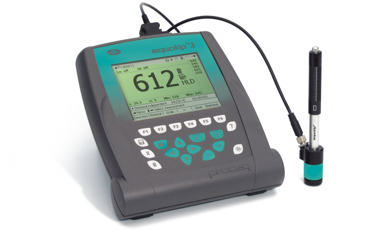 BLET Measurement Group